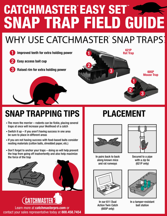 Catchmaster 605P Easy-Set Mouse Traps