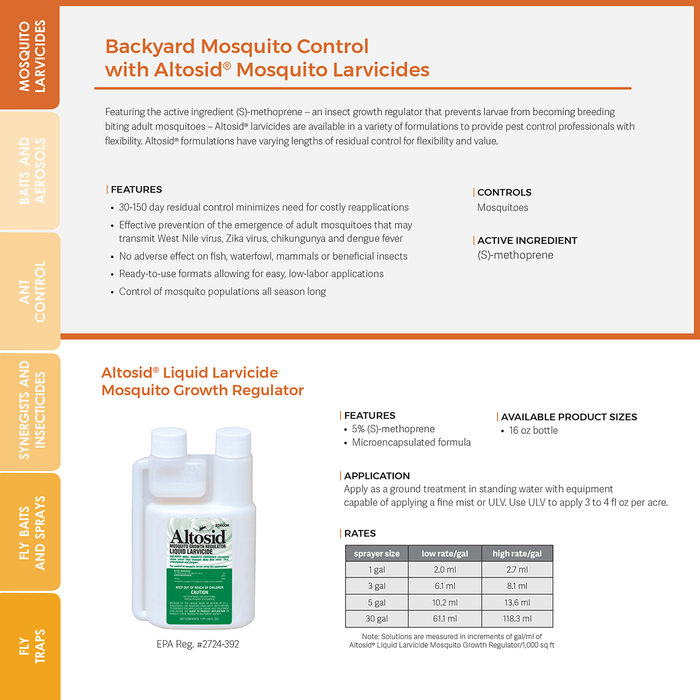 Altosid Liquid Larvicide Mosquito Growth Regulator