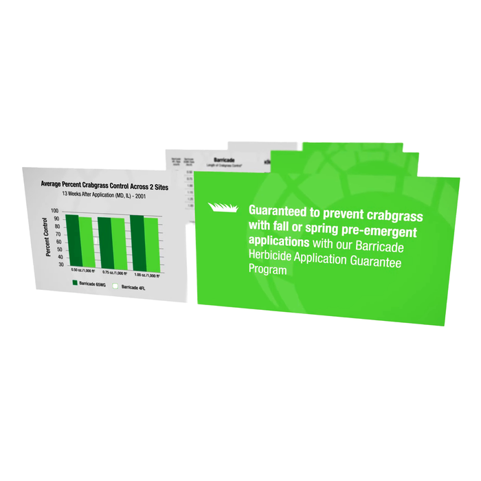 pre-emergent herbicide barricade Barricade 4FL Selective Pre-Emergent Herbicide — HomeandGardenSupply.com