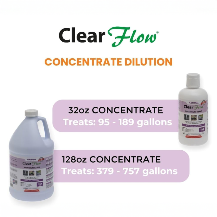 Clear Flow Irrigation Line Cleaner