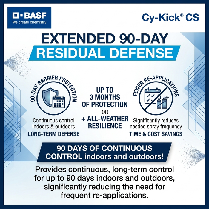 Cy-Kick CS Insecticide