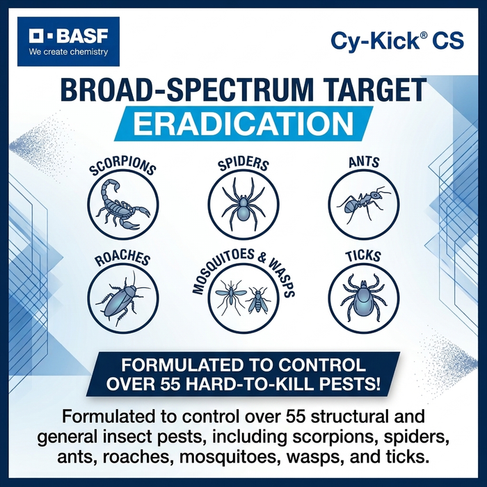 Cy-Kick CS Insecticide