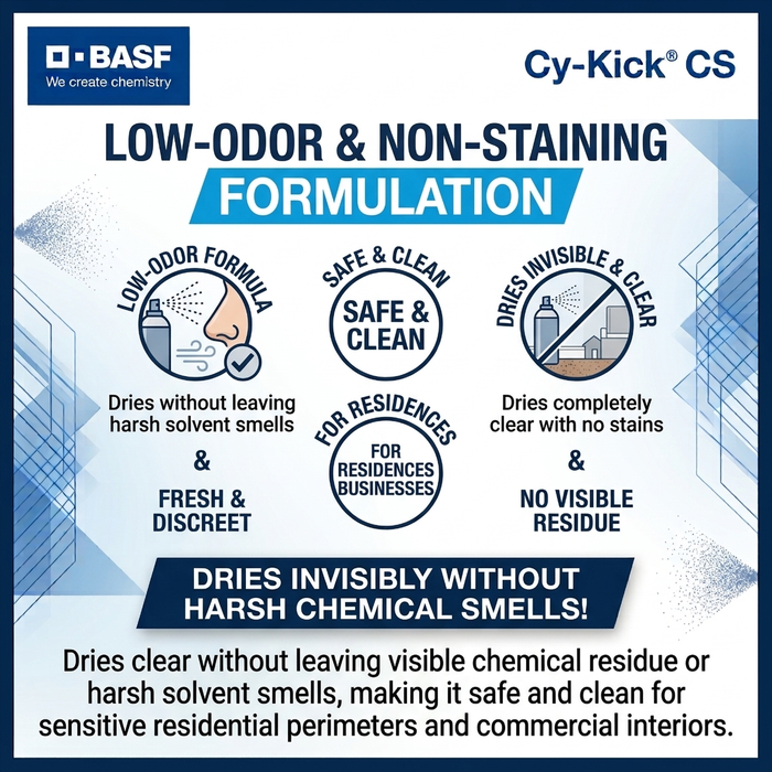 Cy-Kick CS Insecticide