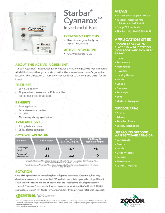 Cyanarox Insecticidal Bait