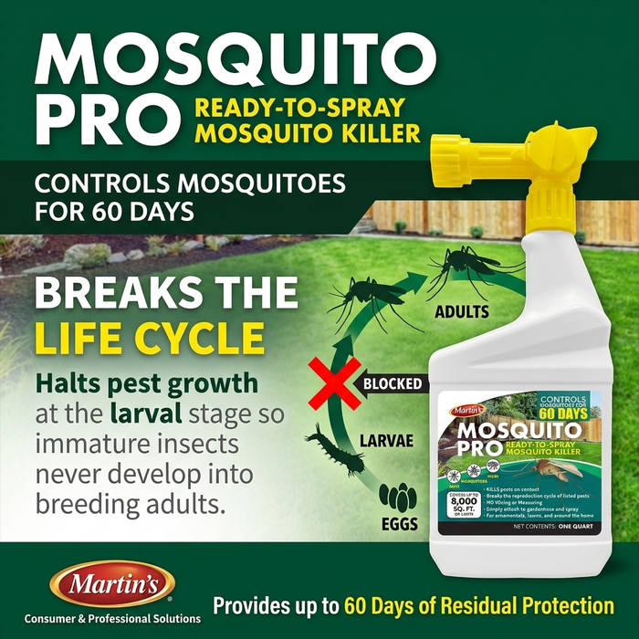 Martin's Mosquito Pro RTS