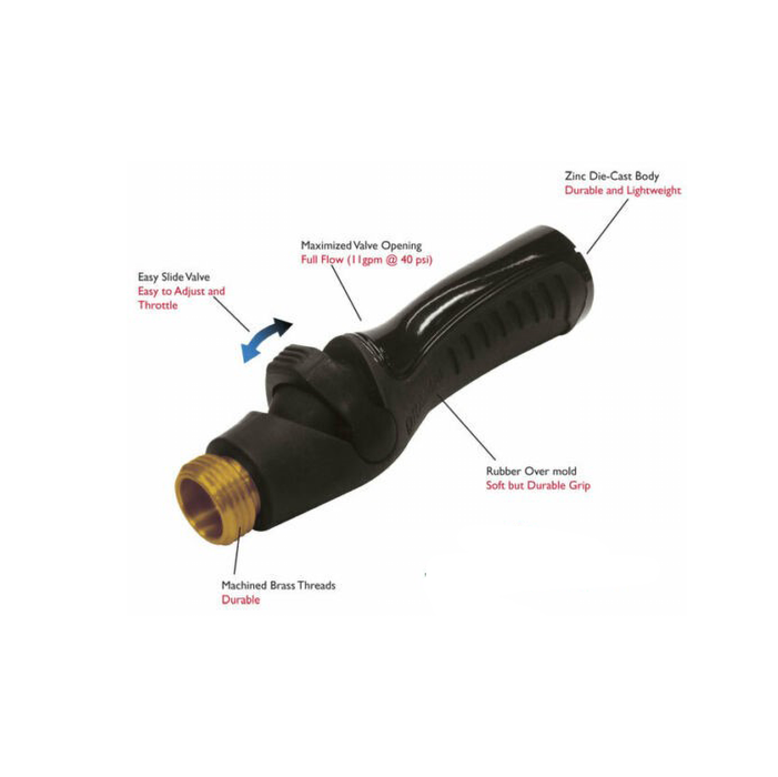 Dramm OneTouch Standard Flow Valve - Controls Water Flow Easily With Thumb