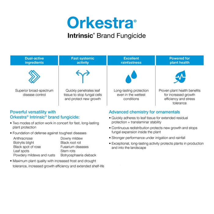 Orkestra Intrinsic Brand Fungicide