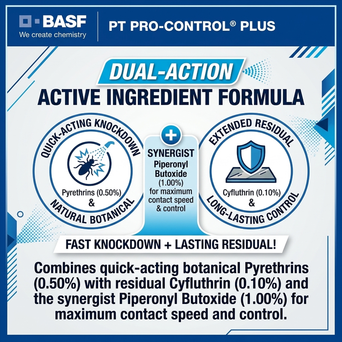 PT Pro-Control Plus Total Release Pressurized Insecticide