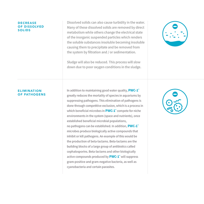 PWC-1 Biological Water Clarifier - Liquid Bacteria