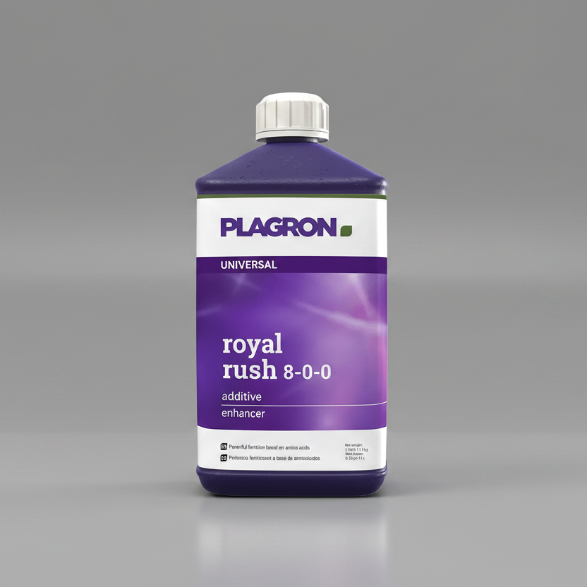 Plagron Plant Nutrients