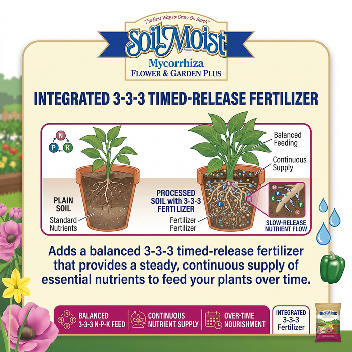Soil Moist Mycorrhiza Flower & Garden Plus