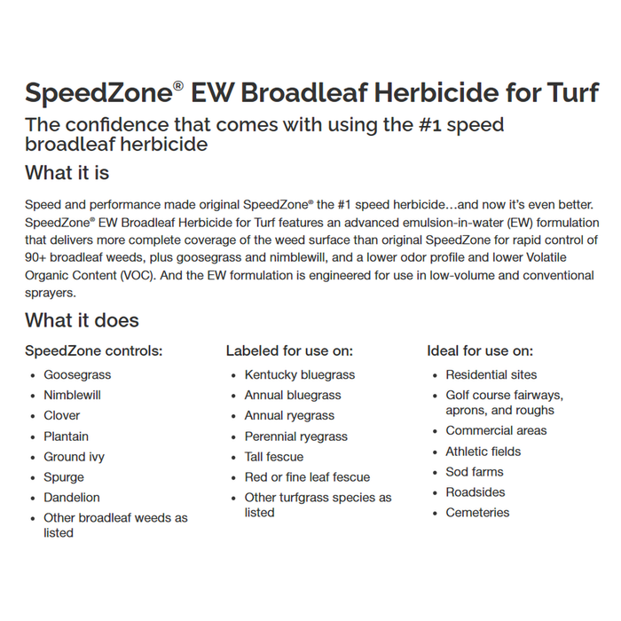 SpeedZone EW Broadleaf Turf Herbicide