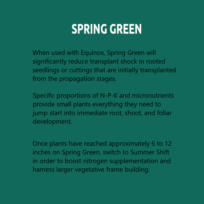 Spring Green Fertilizer