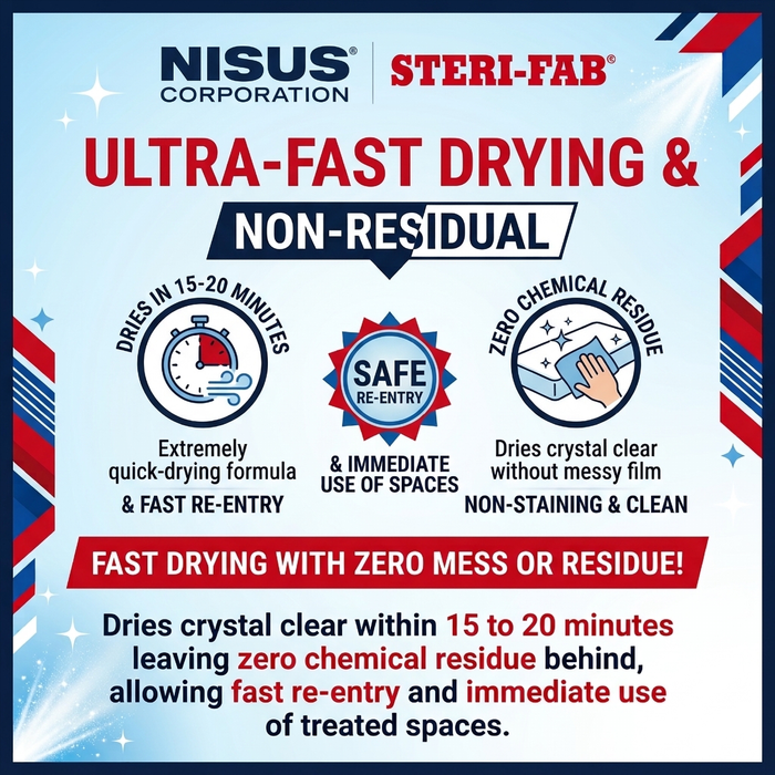 Steri-Fab Sanitizer Disinfectant Insecticide