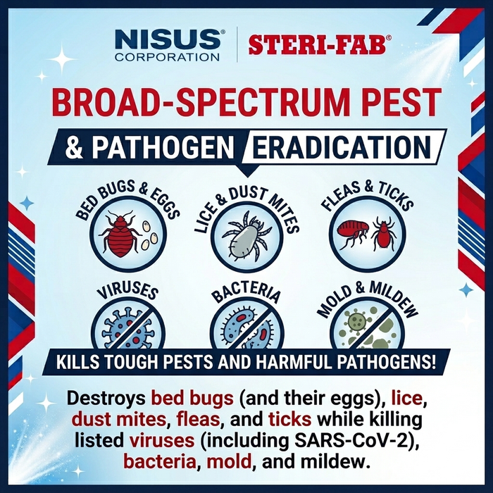 Steri-Fab Sanitizer Disinfectant Insecticide
