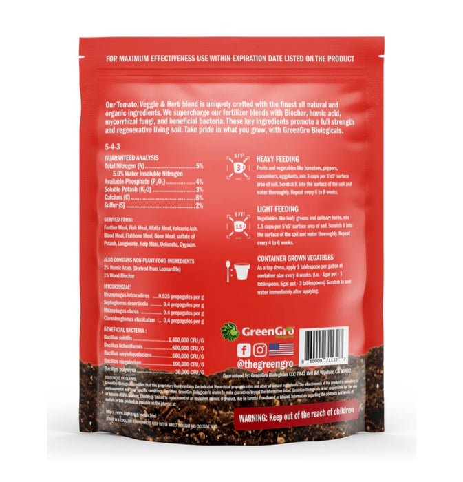 Tomato, Veggie, & Herb Fertilizer - OMRI Listed