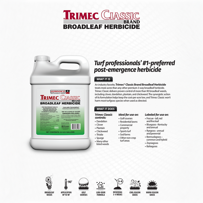 Trimec Classic Broadleaf Herbicide