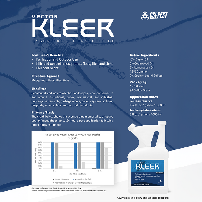 Vector KLEER Essential Oil Insecticide