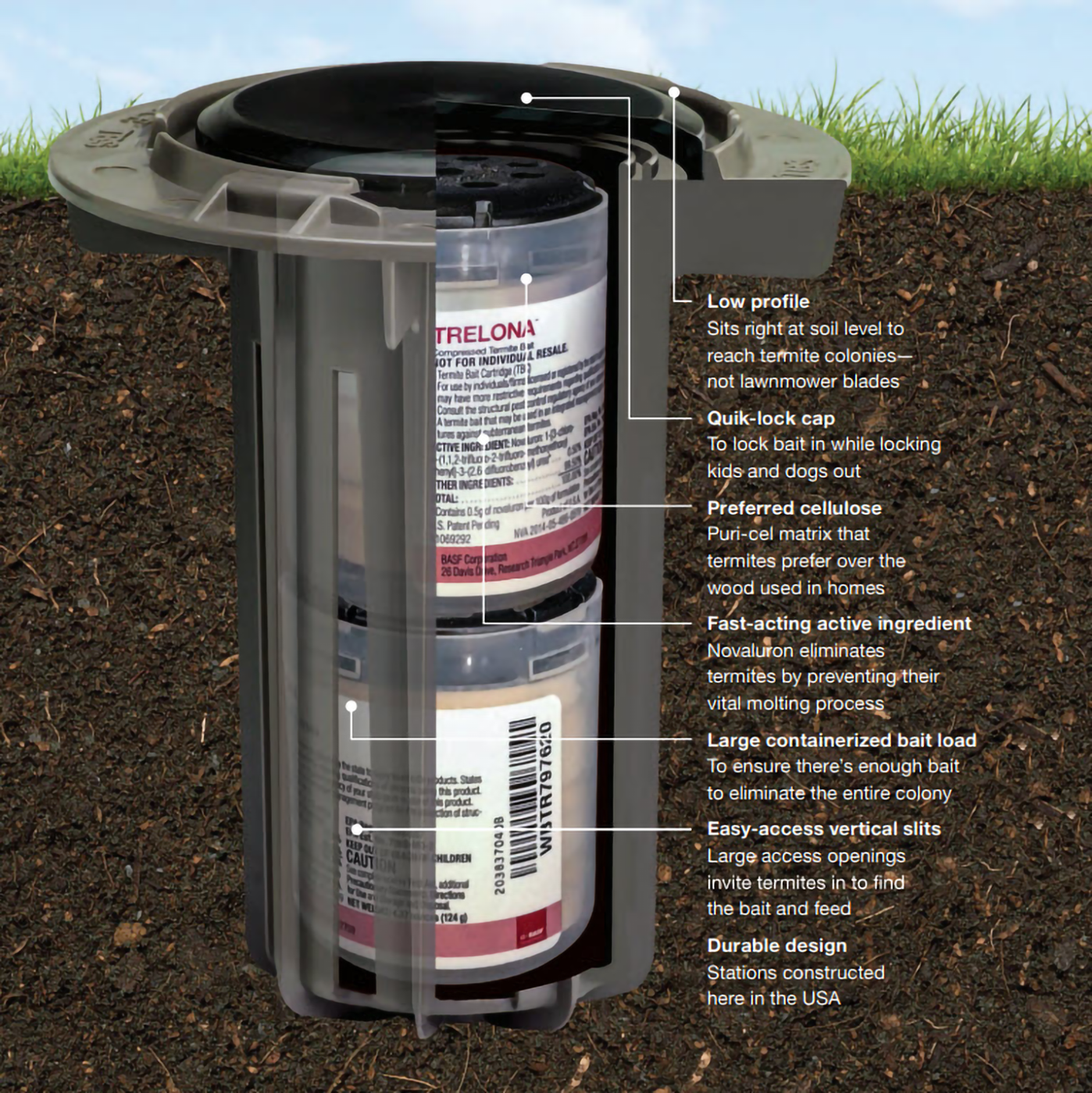Curated visual reference: Visual Reference: Trelona Annual Termite Bait Station Atbs